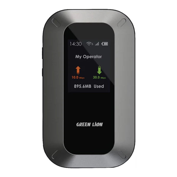 Mini Router