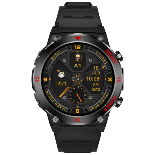 Gear Fit
