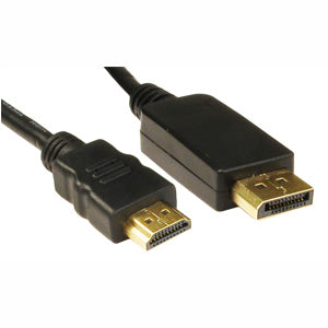HDMI Cable
